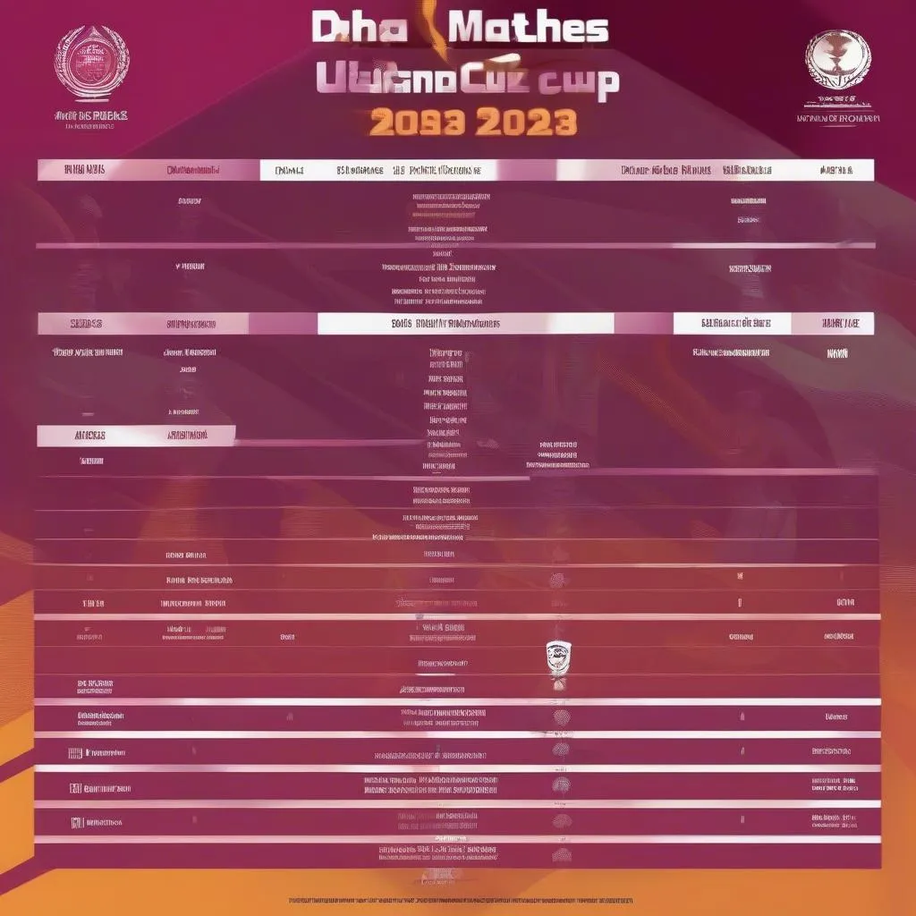 Lịch thi đấu Doha Cup 2023