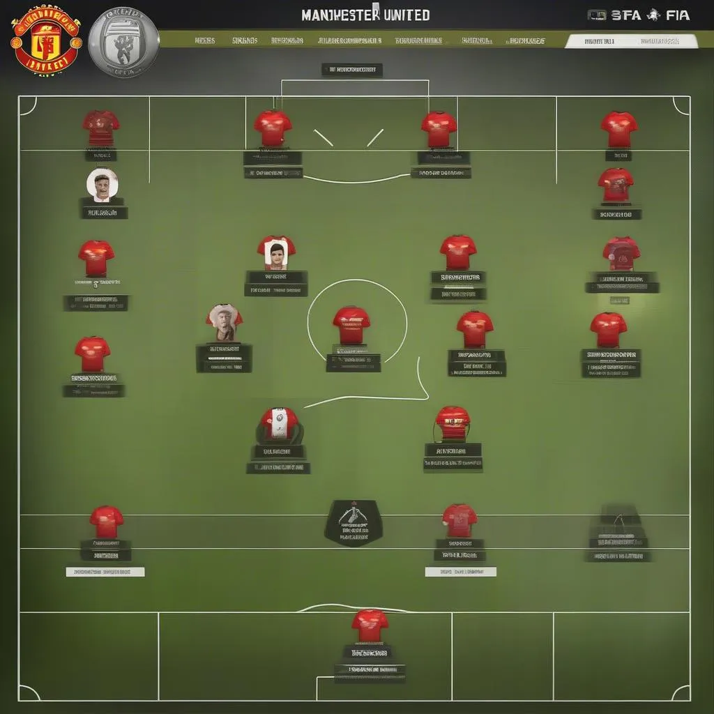 Đội hình Manchester United 2016 FIFA Online 3 - Lối chơi phòng ngự phản công hiệu quả