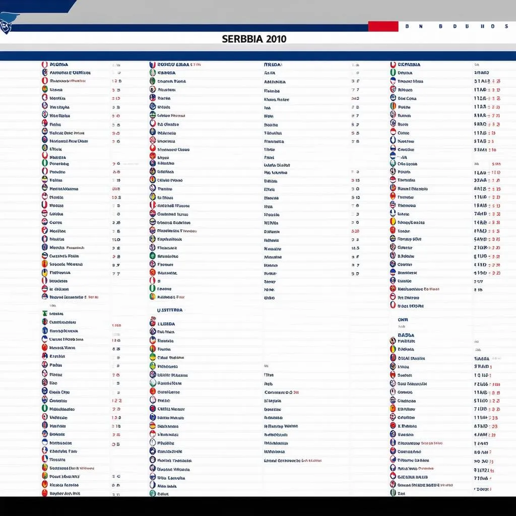 Lịch thi đấu Serbia