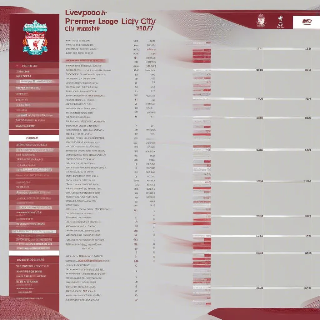 Lịch Thi Đấu Liverpool vs Manchester City: Cập Nhật Mới Nhất