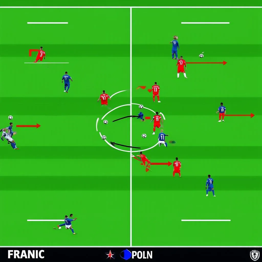 Sơ đồ chiến thuật Pháp vs Ba Lan