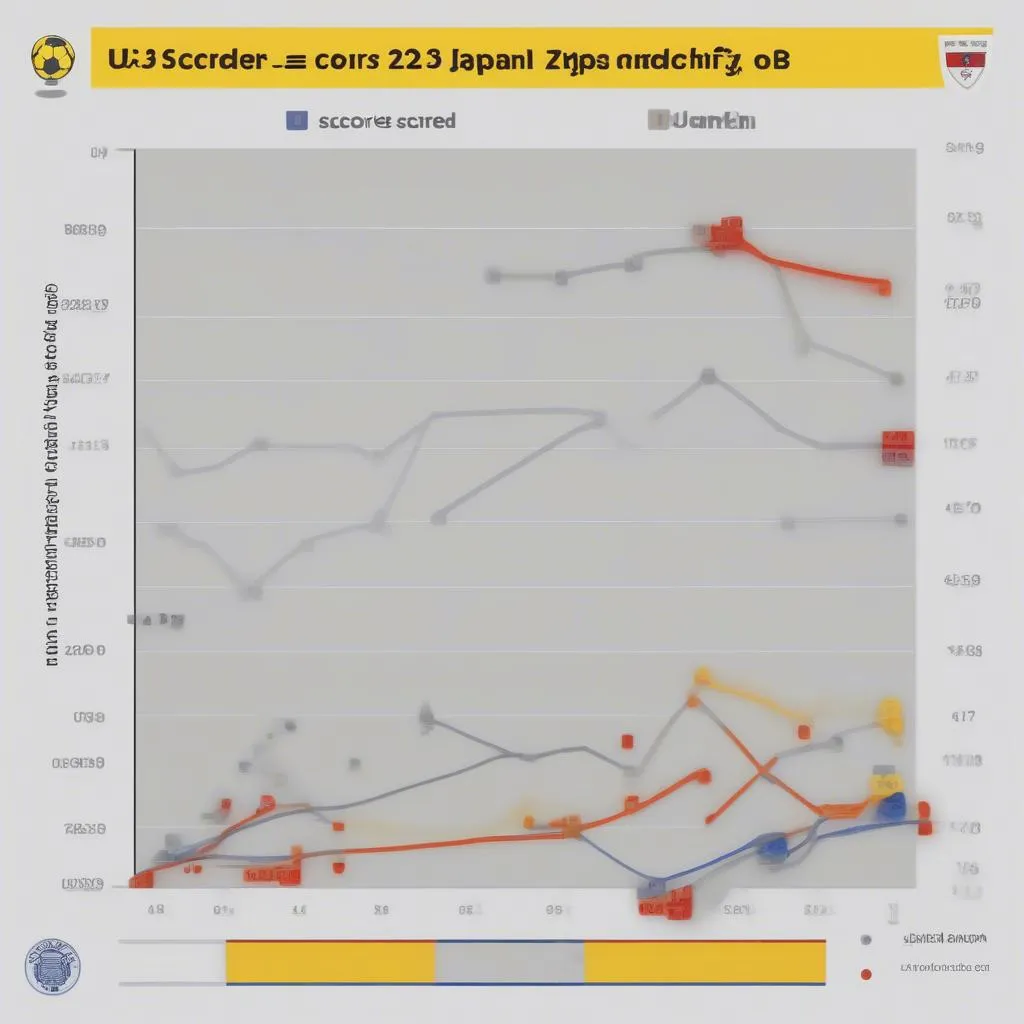 Tỷ số U23 Nhật Bản vs