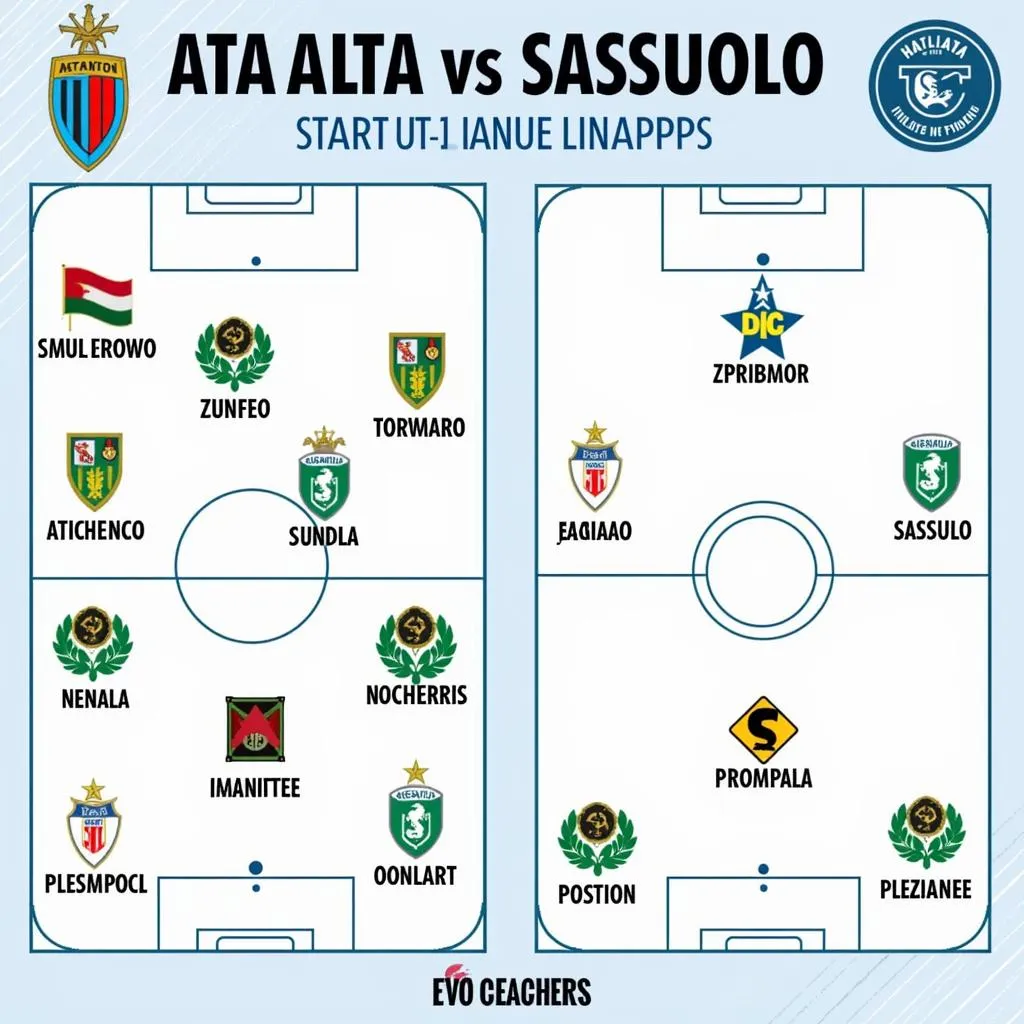 Đội hình ra sân Atalanta vs Sassuolo