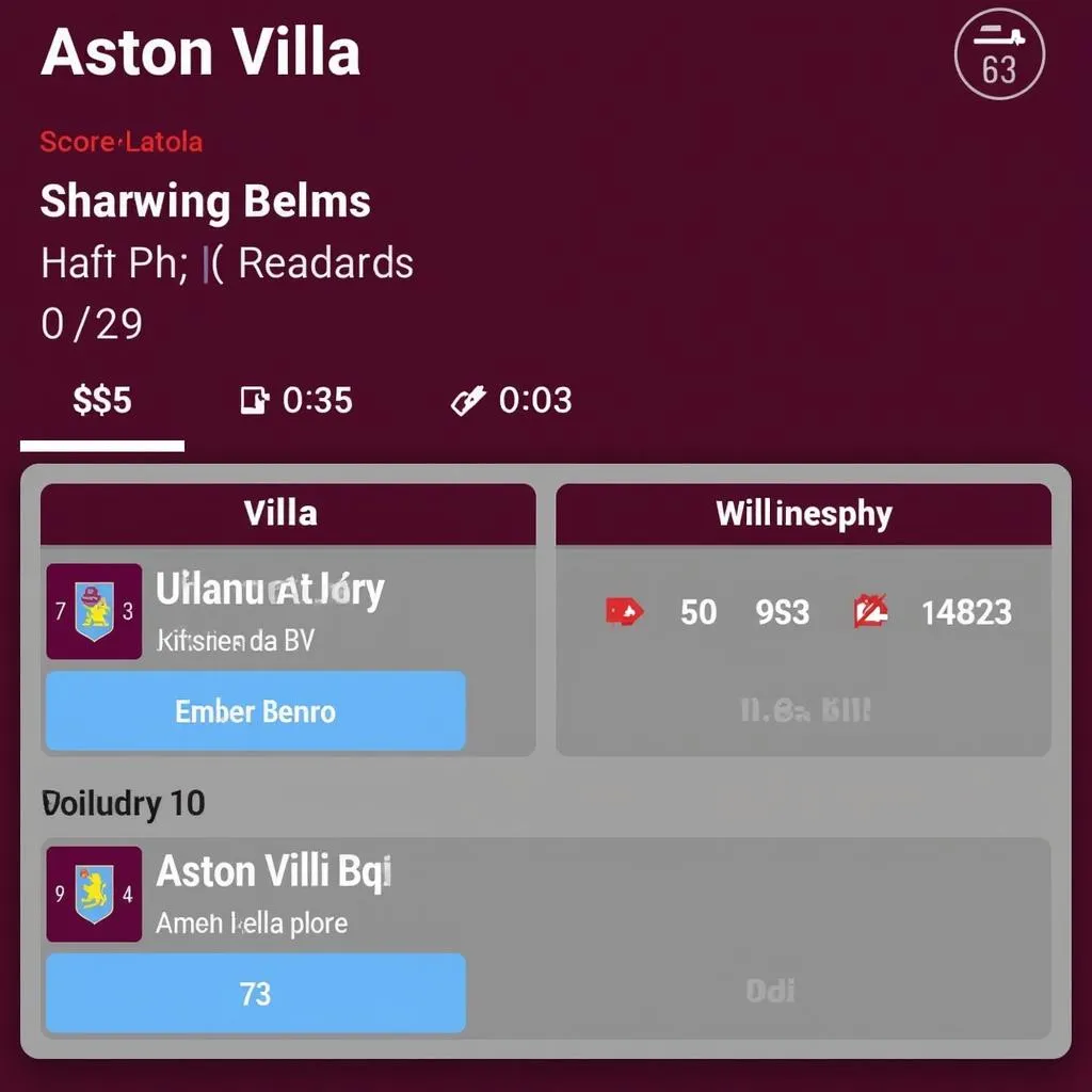 Kết Quả Aston Villa Mới Nhất