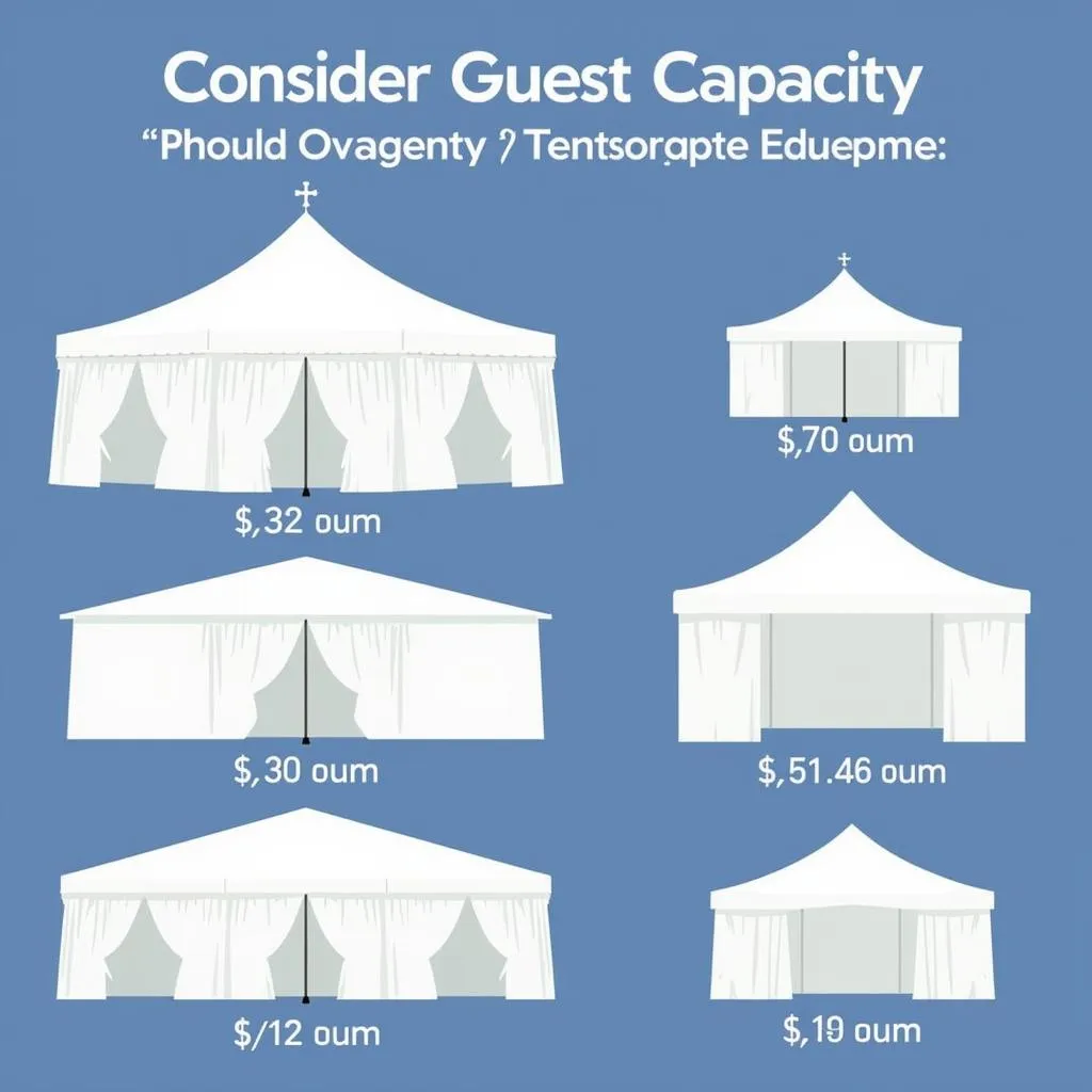 Choosing the right tent size for your event in Manchester is crucial.