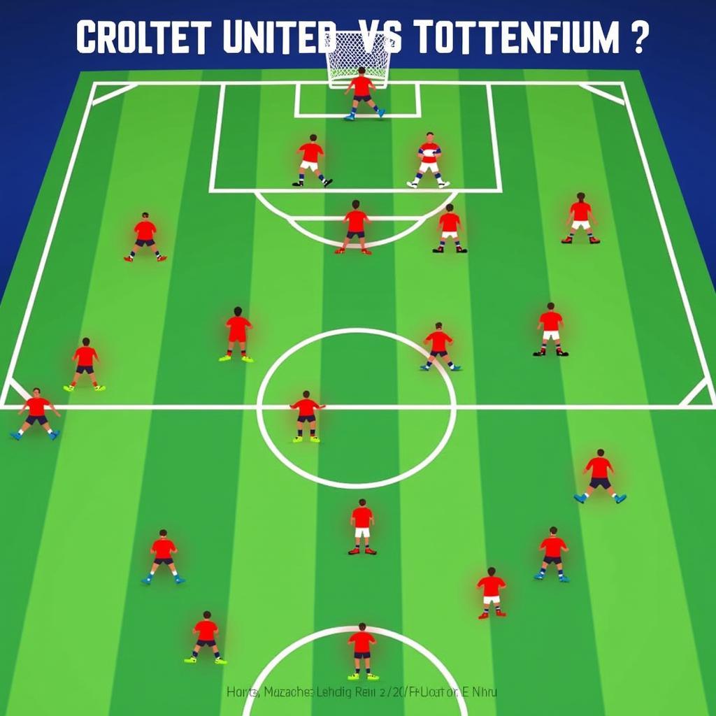 Chiến thuật Manchester United vs Tottenham lượt về