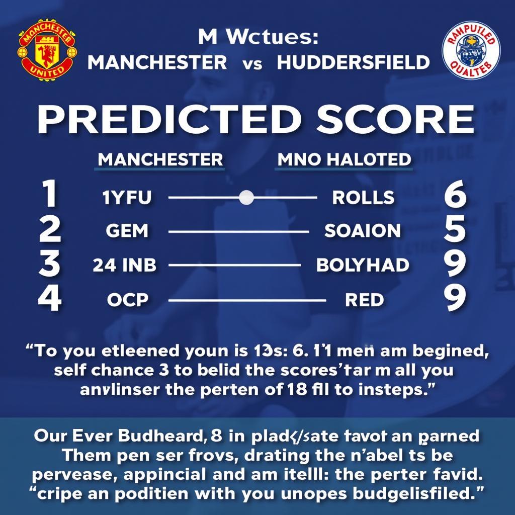 Dự đoán kết quả trận đấu Manchester vs Huddersfield