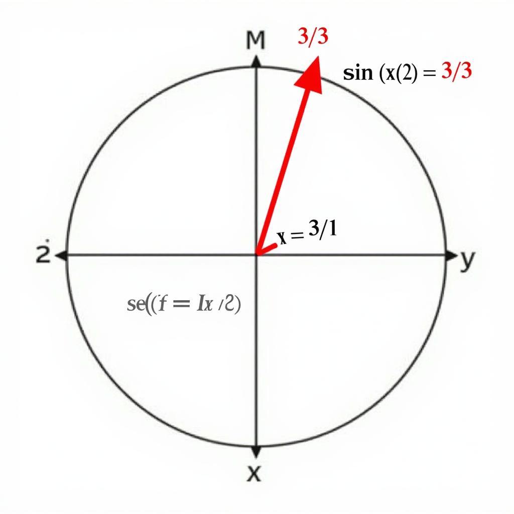 Giải phương trình sin x/2 = 1/3 bằng vòng tròn lượng giác