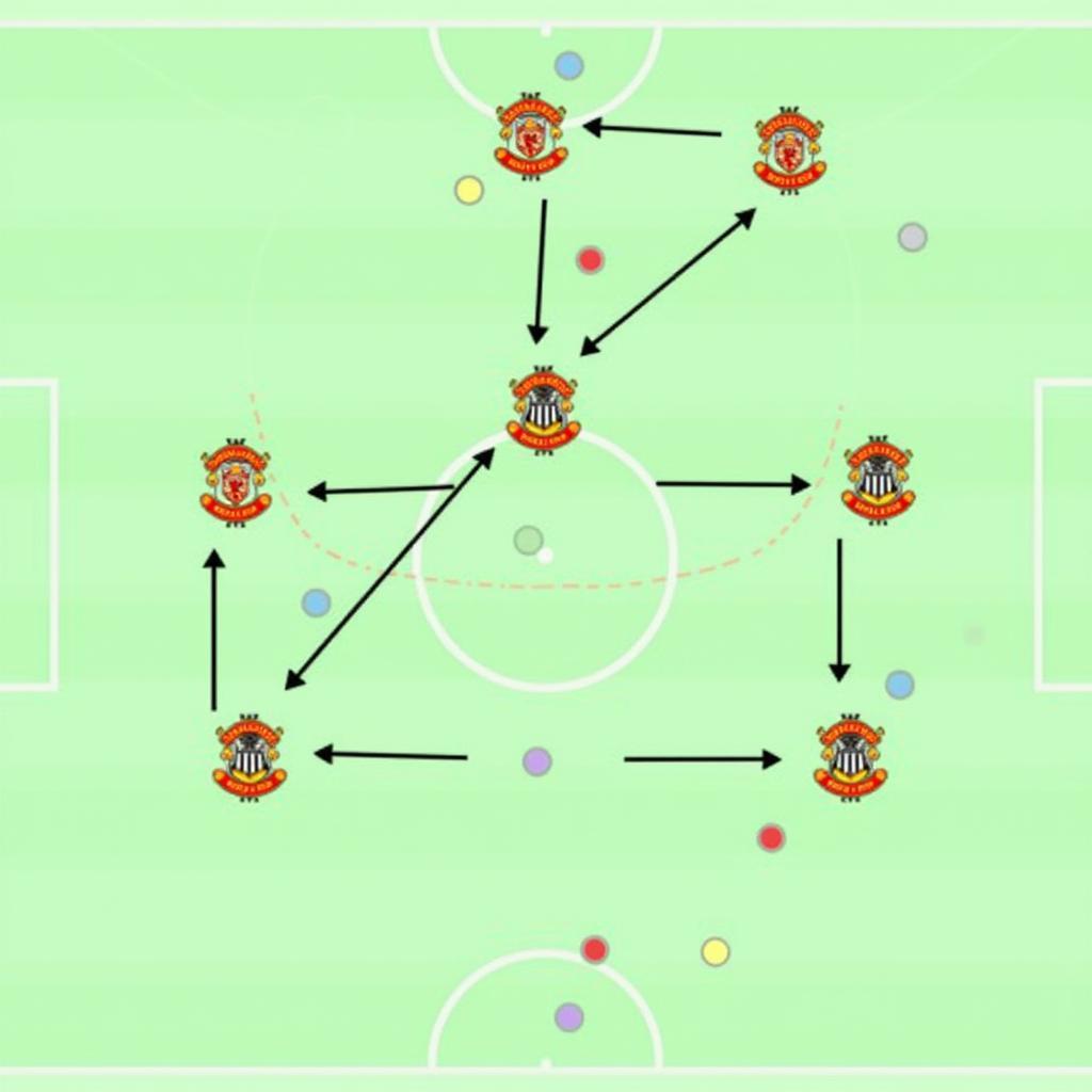 Chiến Thuật Của Hai Đội Trận MU vs Newcastle