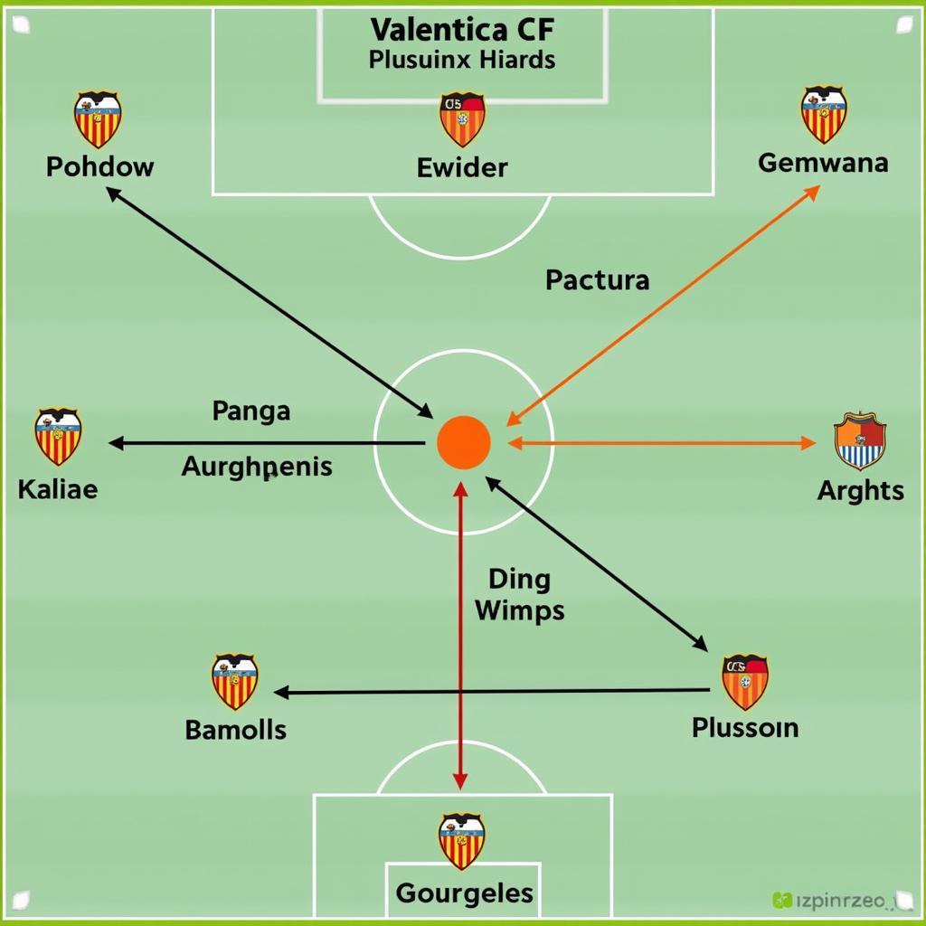 Phân tích chiến thuật và đội hình của Valencia CF