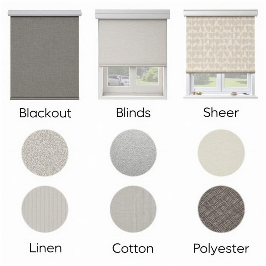 Roller Blinds Styles in Manchester