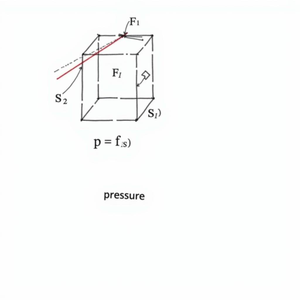 Áp suất vật lý 8 bài 12