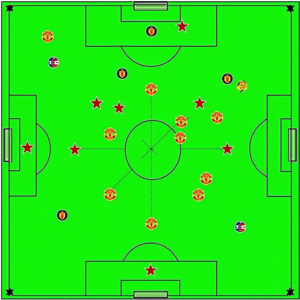 Chiến thuật của hai đội trong trận giao hữu MU vs Crystal Palace