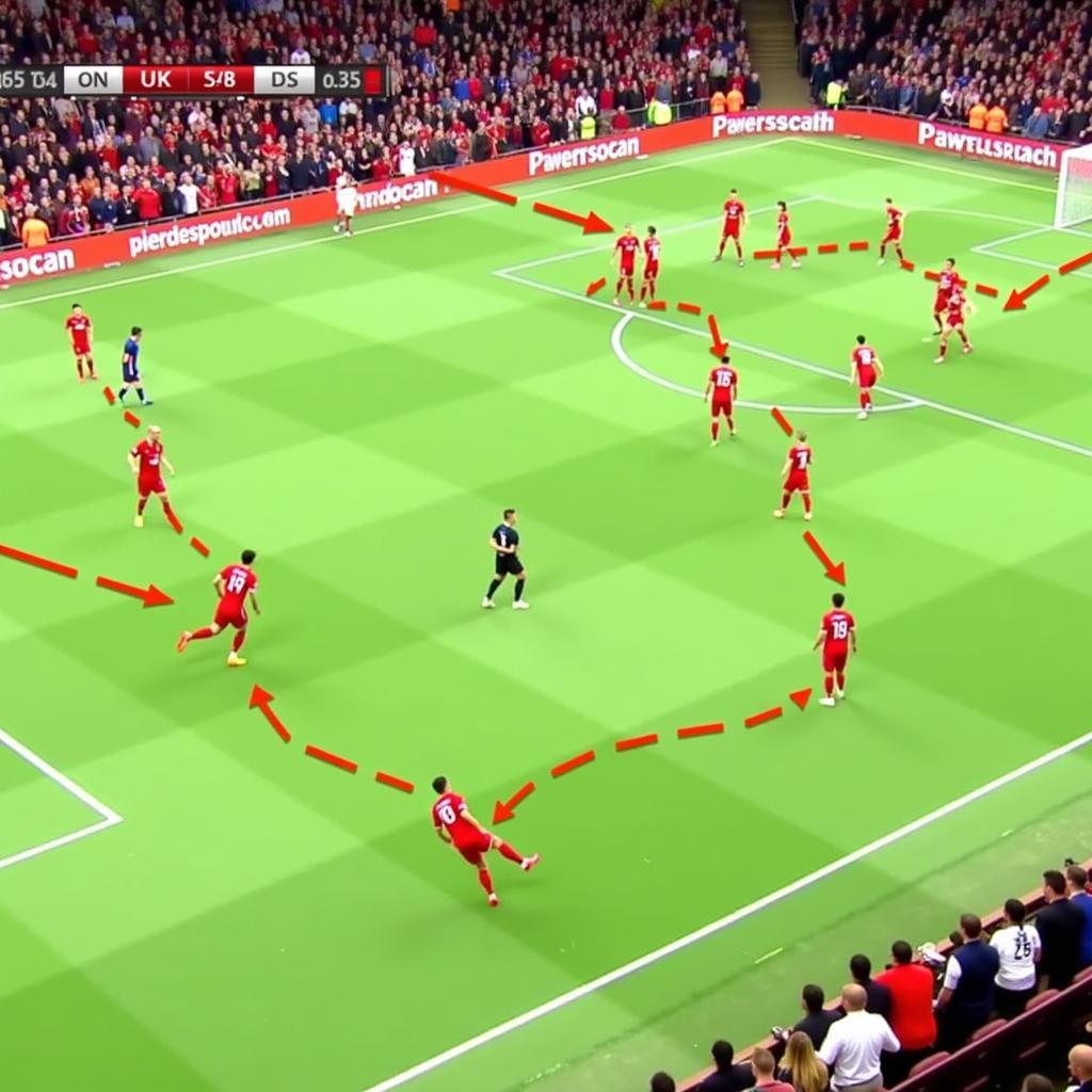 Chiến thuật Liverpool vs Manchester United 2019