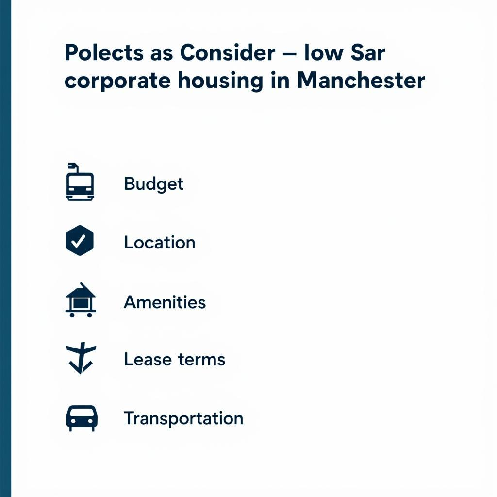 Checklist for Choosing Corporate Housing in Manchester