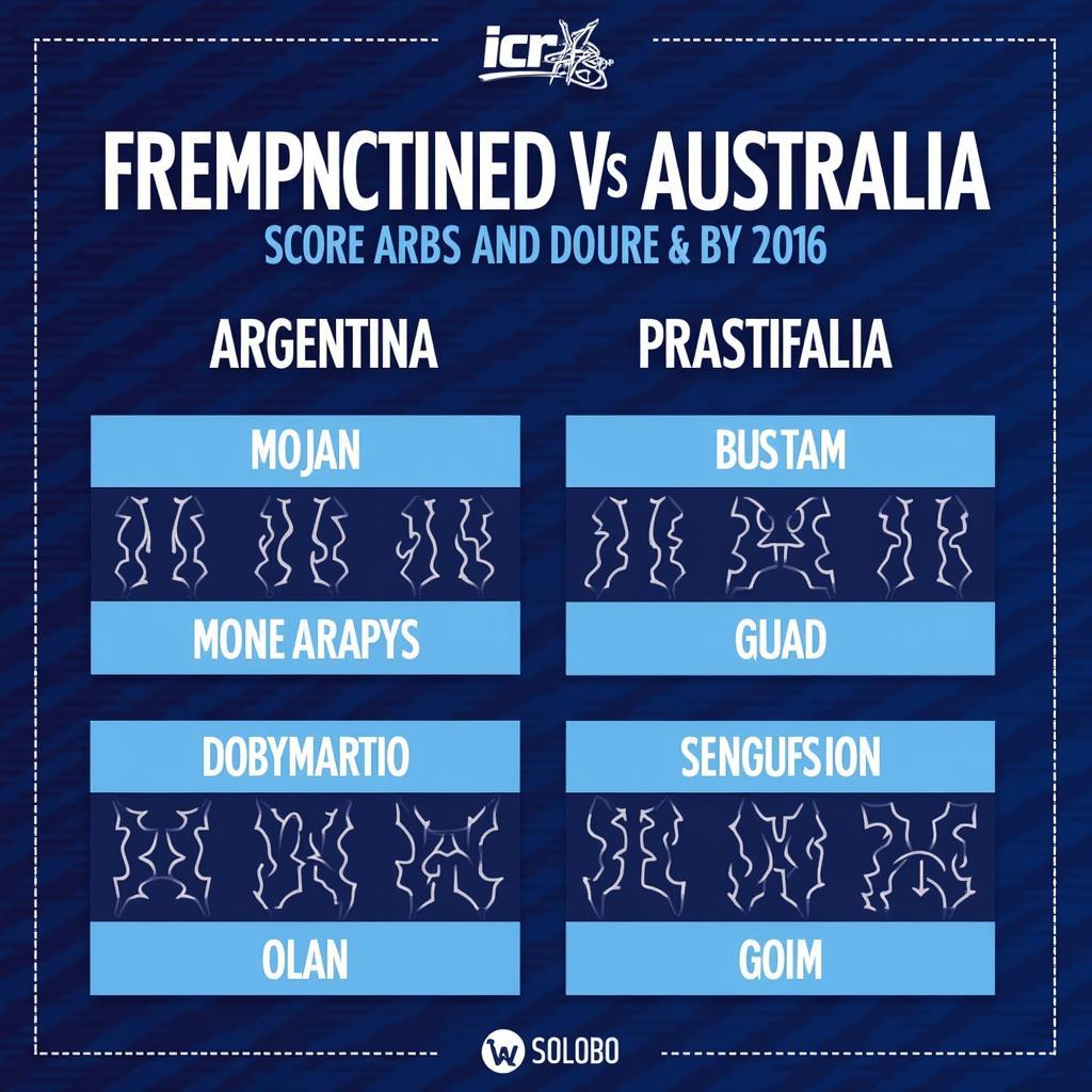 Dự đoán kết quả Argentina vs Australia