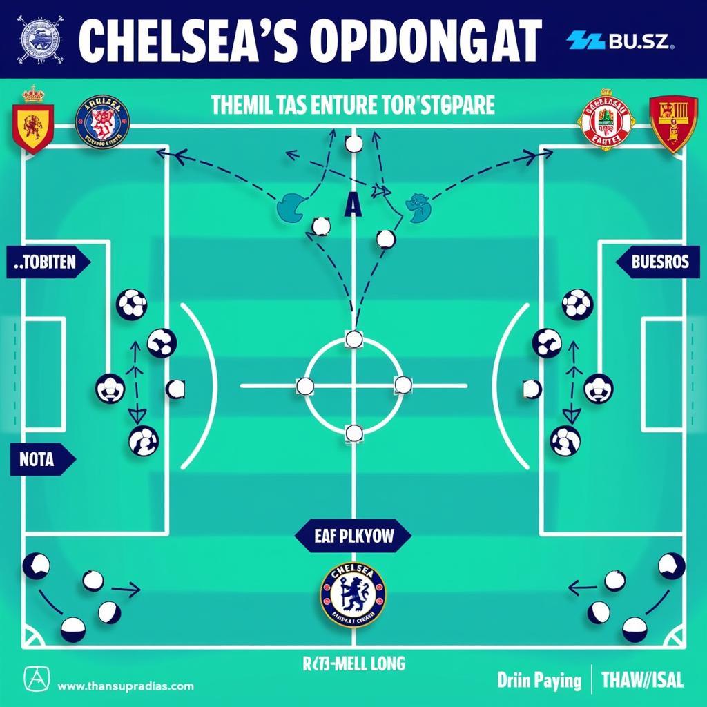 Dự đoán trận Chelsea tối nay: Phân tích chiến thuật đối thủ