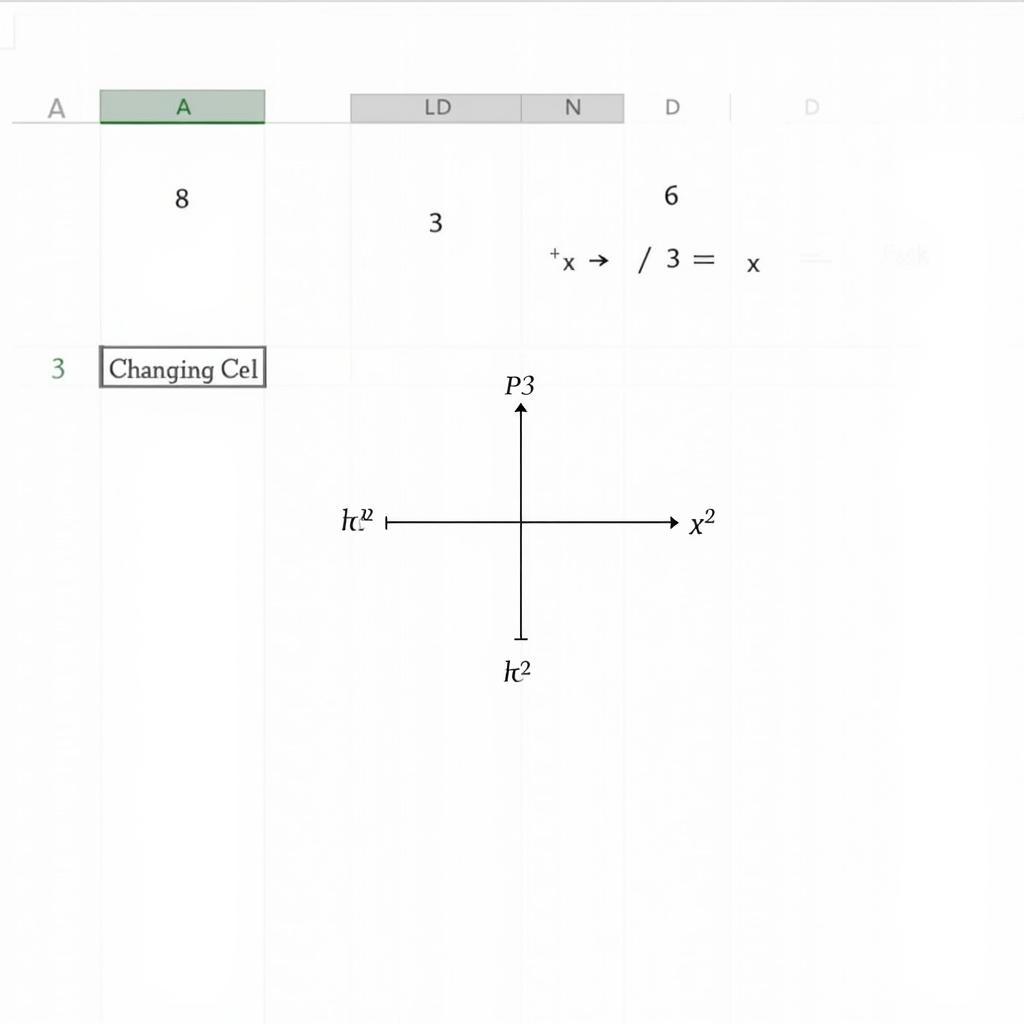 Minh họa giải phương trình bậc 2 trên excel sử dụng Solver