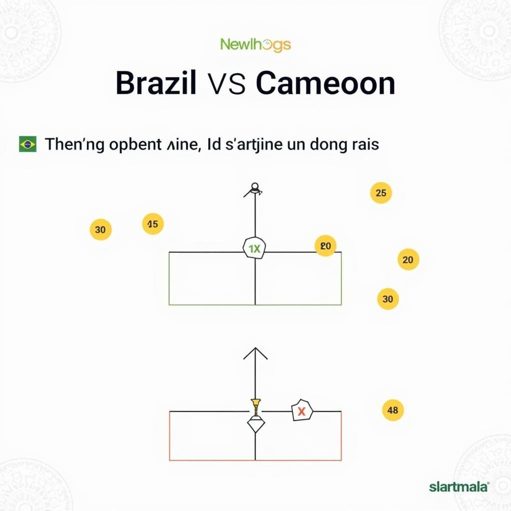 Dự đoán kết quả Brazil vs Cameroon