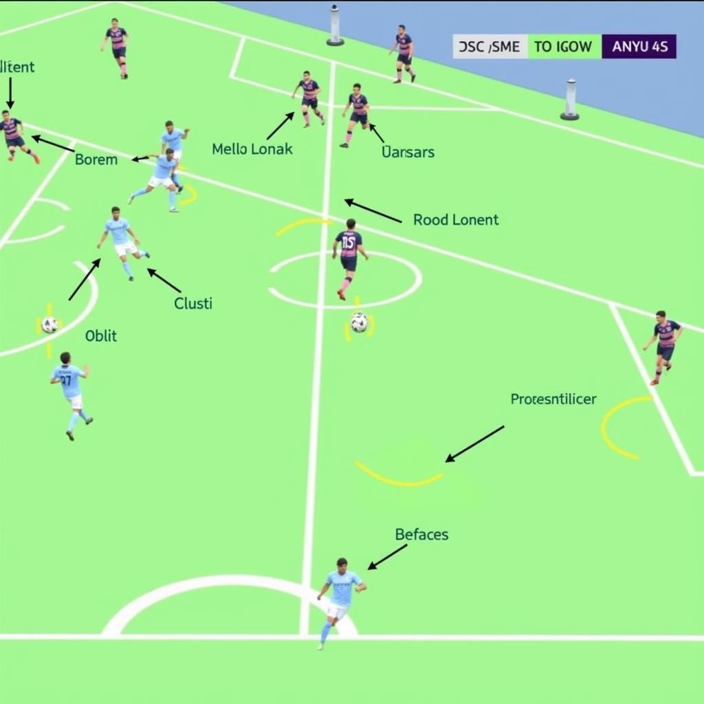 Phân tích kết quả Man City: Đánh giá chiến thuật và màn trình diễn cầu thủ.