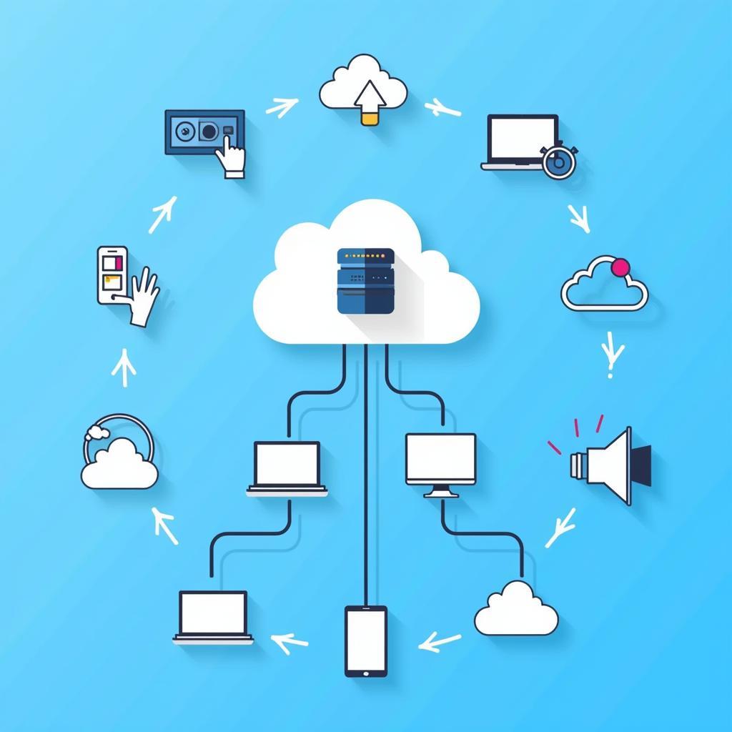 Public Cloud: Giải pháp lưu trữ phổ biến