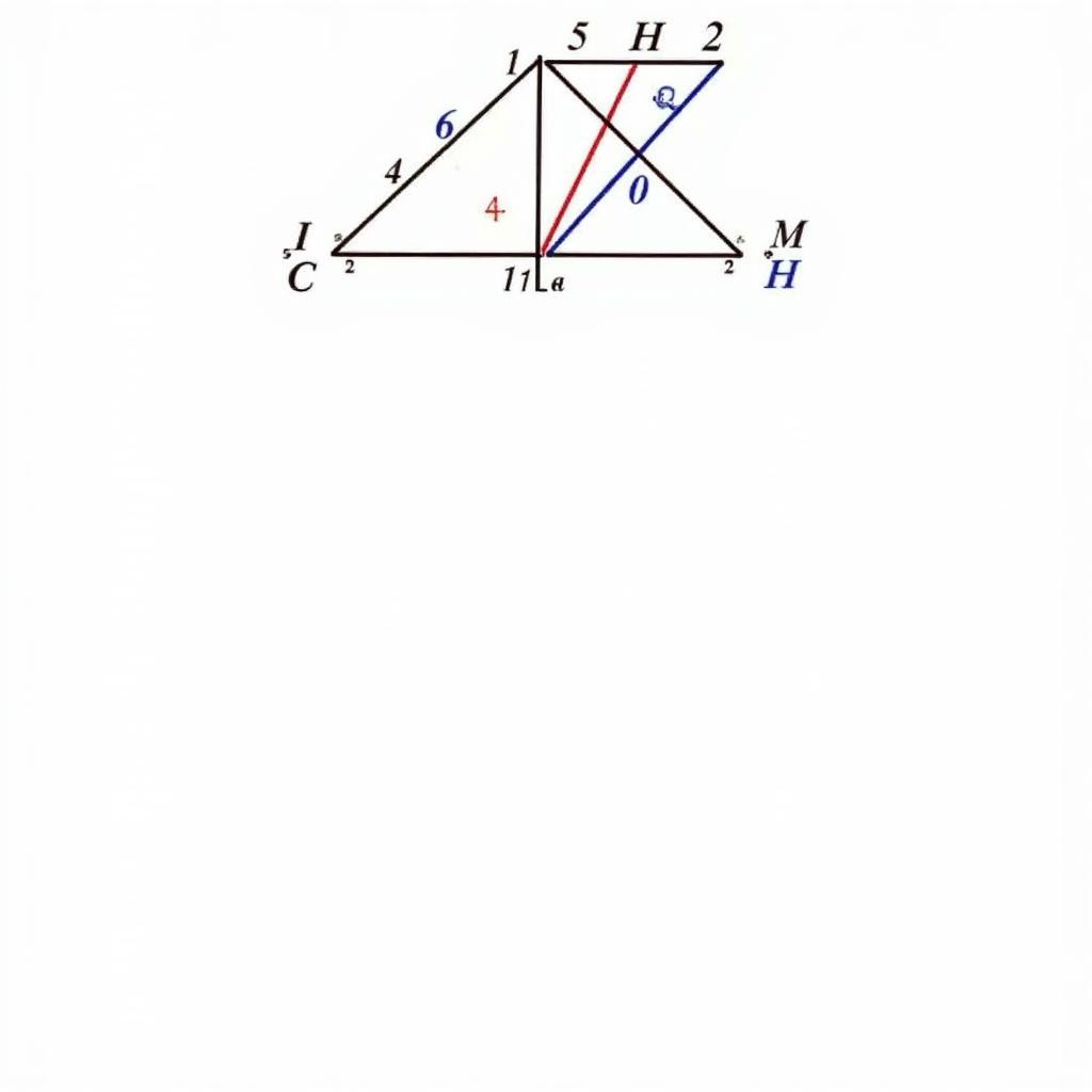 Sử dụng tính đơn điệu giải bất phương trình lượng giác