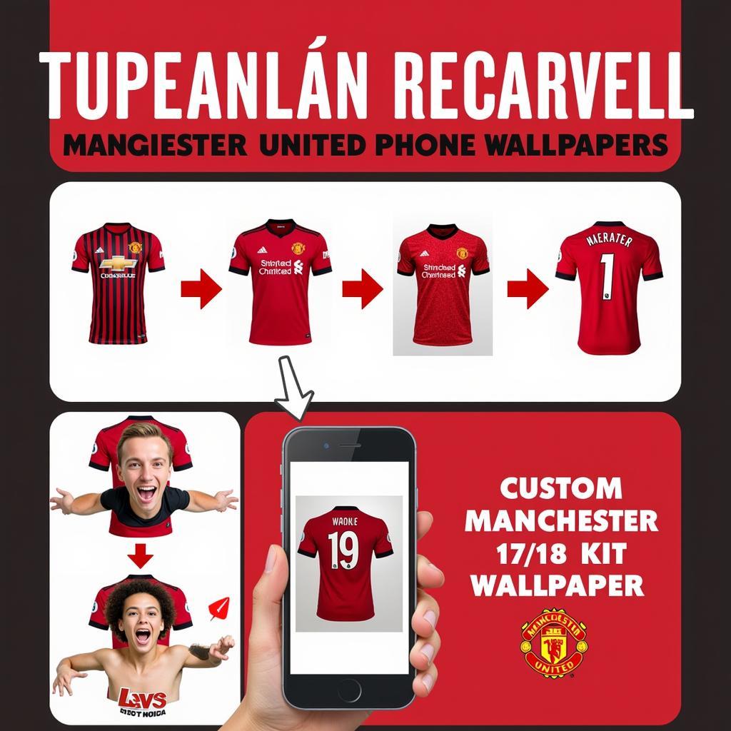 Tự tạo hình nền Manchester United kit 17/18