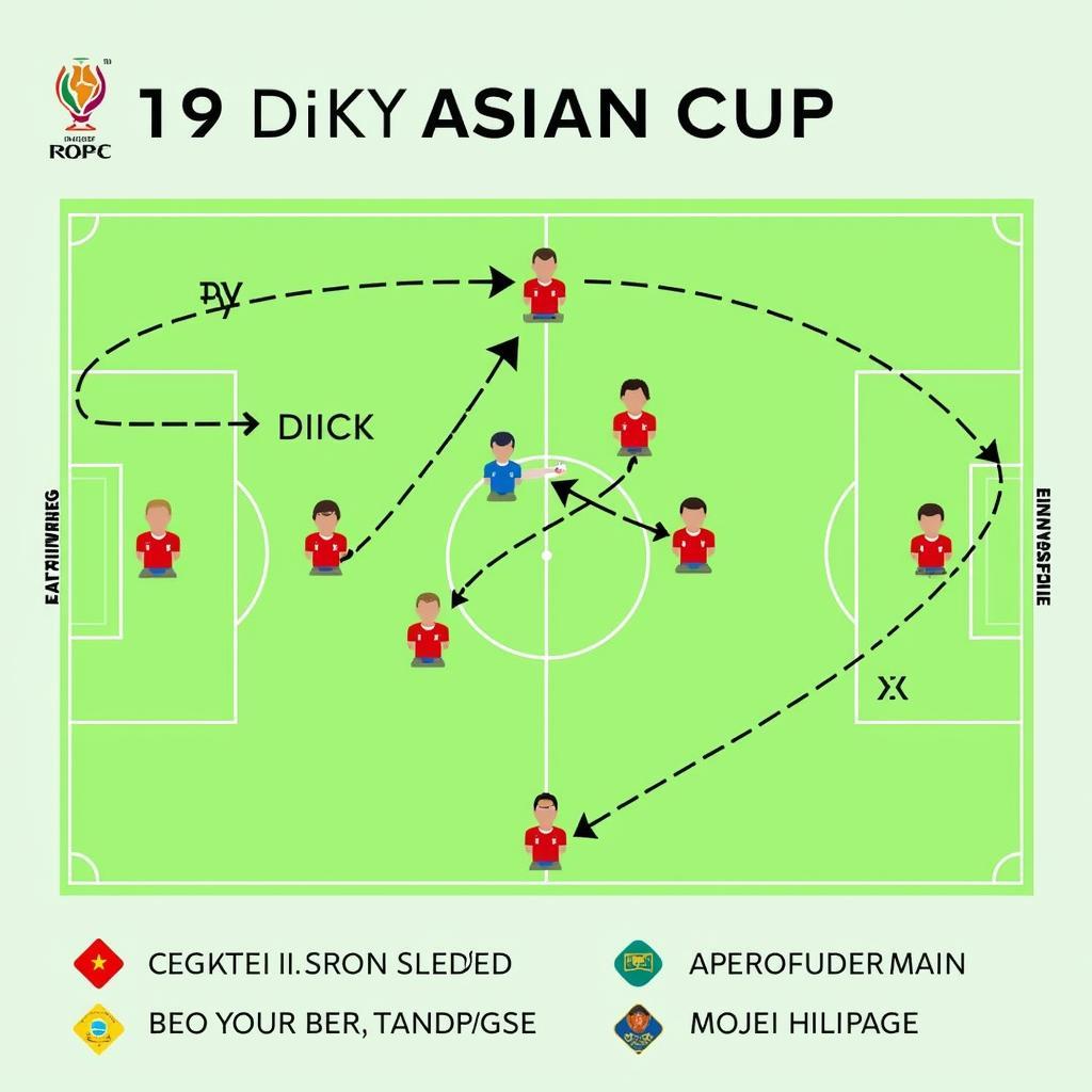 Phân tích chiến thuật Asian Cup